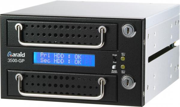 ARAID 3500